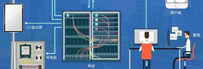 工业互联网安全解决方案